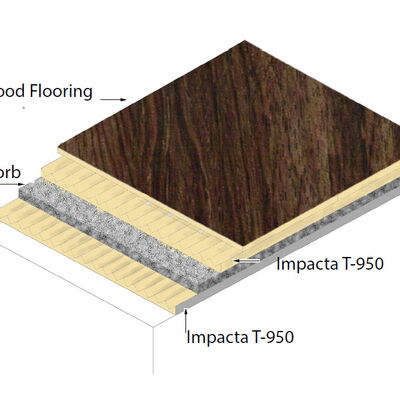 acoustic wood floor